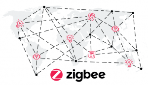 what is zigbee technology in iot